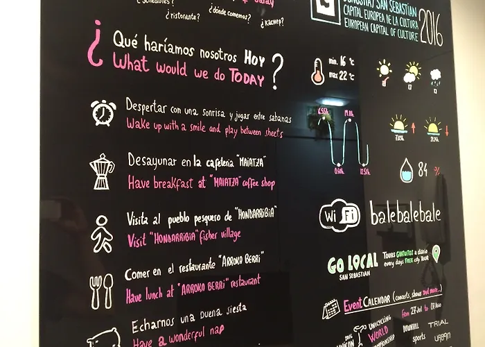 Boulevard Roomss Ξενοδοχείο με διαμερίσματα 2*